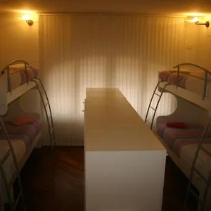  Hostel Il Castello Boutique Włochy